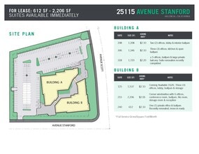25115 Avenue Stanford, Valencia, CA à louer Plan de site– Image 2 sur 6