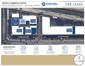 5720 Arville St, Las Vegas, NV à louer Plan de site– Image 2 sur 5