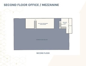 365 E Arby Ave, Las Vegas, NV à louer Plan d’étage– Image 1 sur 2