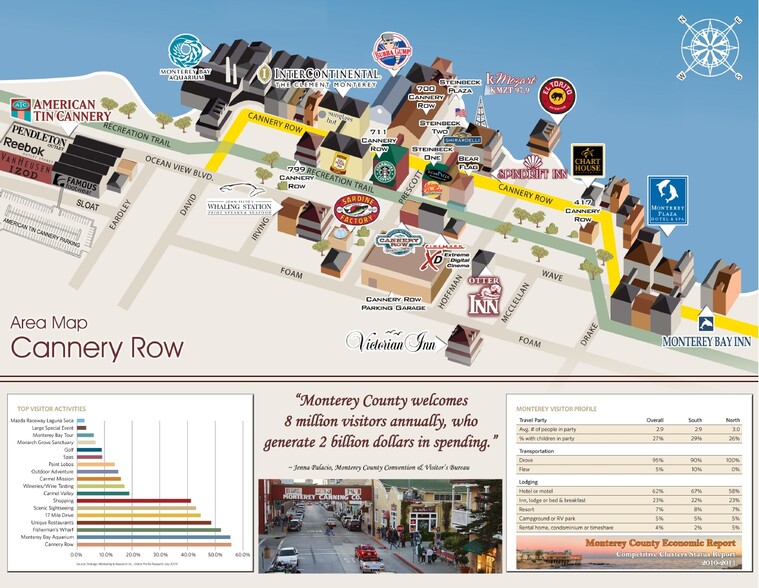 685 Cannery Row, Monterey, CA à louer - Autre – Image 3 sur 8
