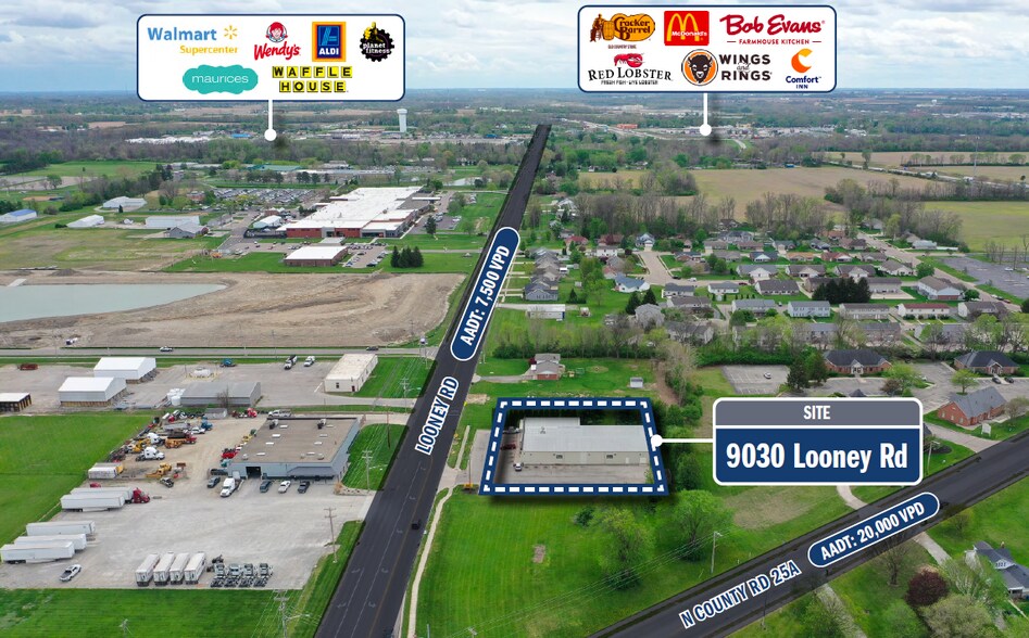 9030 Looney Rd, Piqua, OH à vendre - Aérien – Image 3 sur 5