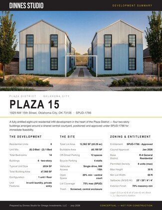 Plus de détails pour 1929 NW 15th St, Oklahoma City, OK - Terrain à vendre