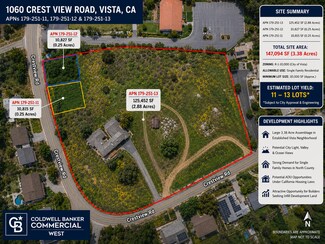 Plus de détails pour 1060 Crest View Rd, Vista, CA - Terrain à vendre
