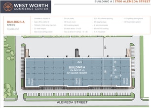3601 Alemeda St, Fort Worth, TX à louer Plan de site– Image 2 sur 2
