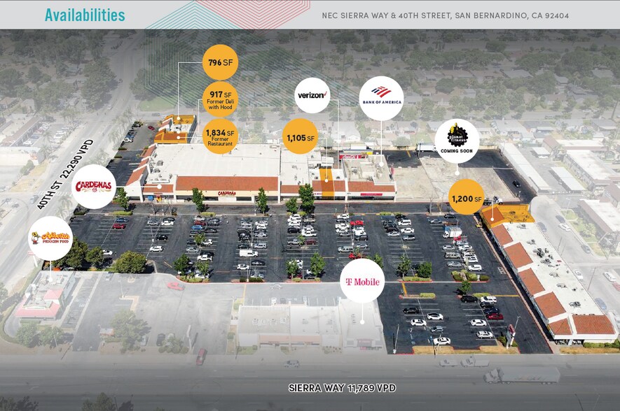 4000-4184 Sierra Way, San Bernardino, CA à louer - Photo de l’immeuble – Image 2 sur 4