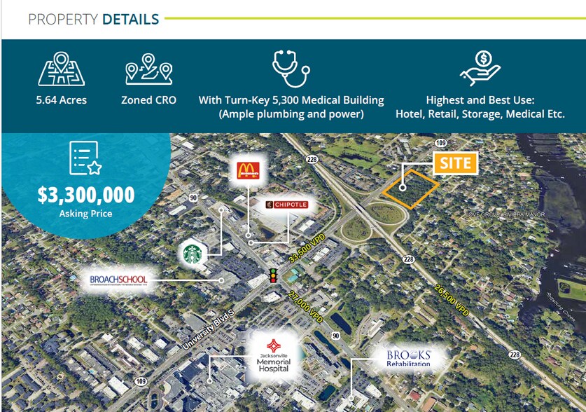 2735 University Blvd S, Jacksonville, FL à vendre - Photo de l’immeuble – Image 2 sur 10