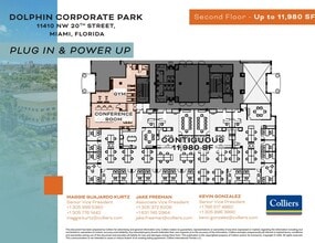 11410 NW 20th St, Miami, FL à louer Plan d’étage– Image 2 sur 2