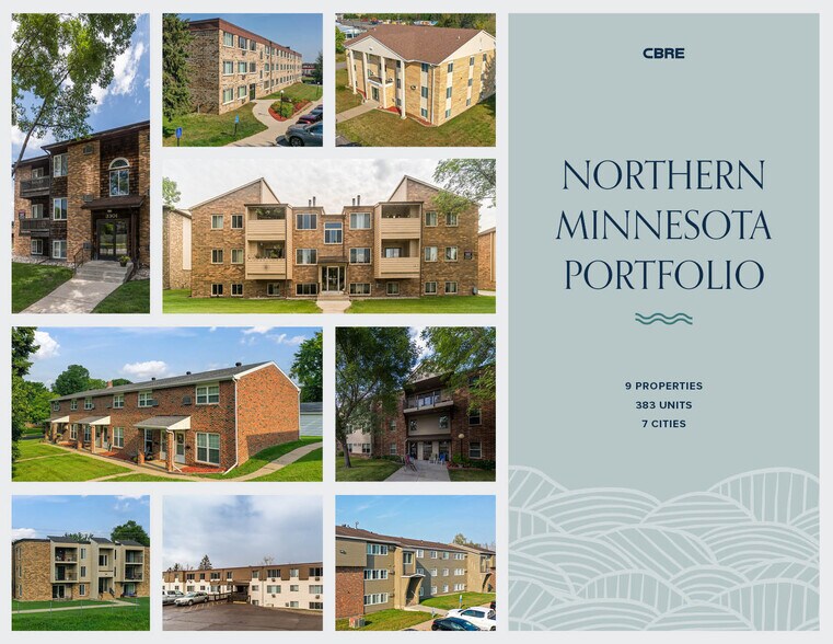 Northern Minnesota Portfolio portefeuille de 9 biens à vendre sur LoopNet.fr - Photo de l’immeuble – Image 1 sur 10