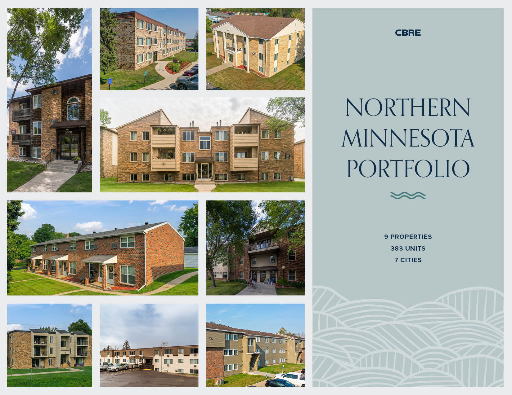Northern Minnesota Portfolio portefeuille de 9 biens à vendre sur LoopNet.fr Photo de l’immeuble– Image 1 sur 11