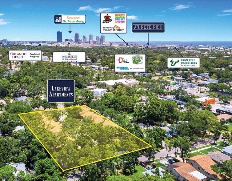 966 22nd Ave S, Saint Petersburg, FL à vendre - Photo de l’immeuble – Image 2 sur 15
