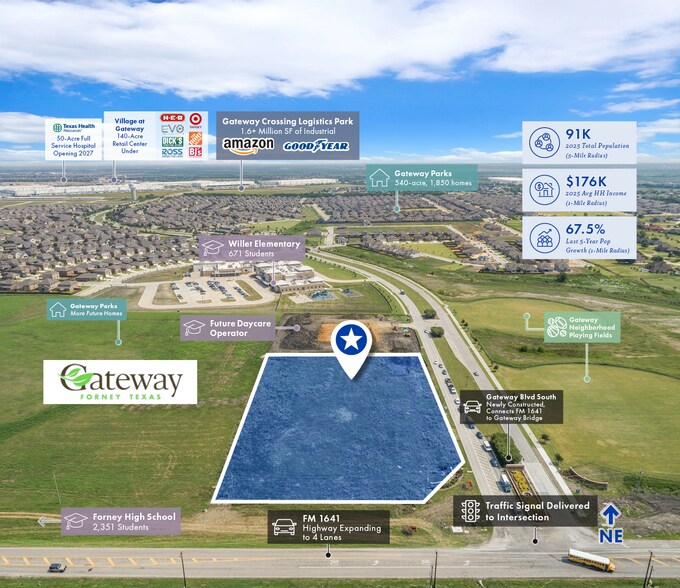 FM 1641 Hwy, Forney, TX à vendre - Photo de l’immeuble – Image 2 sur 3