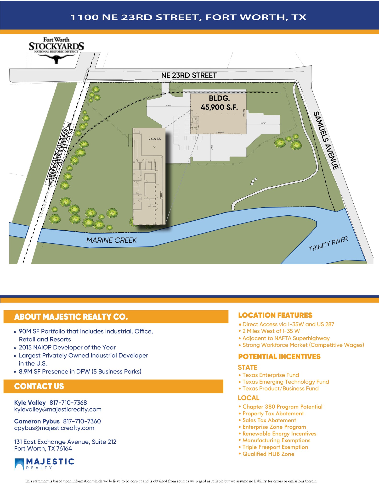 1100 NE 23rd St, Fort Worth, TX à louer Plan de site– Image 1 sur 1