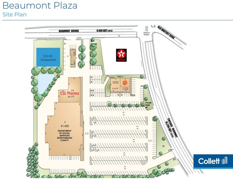 973 Beaumont Ave, Spartanburg, SC à louer - Plan de site – Image 2 sur 2