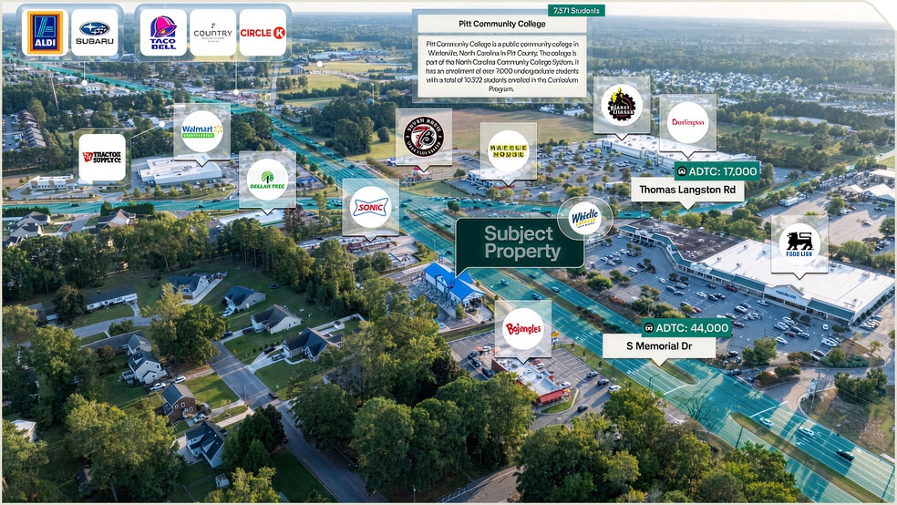 3741 S Memorial Dr, Greenville, NC à vendre - Aérien – Image 3 sur 3