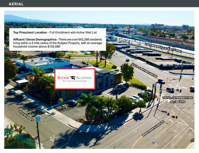 7501 Commonwealth Ave, Buena Park, CA à vendre - Photo de l’immeuble – Image 2 sur 5