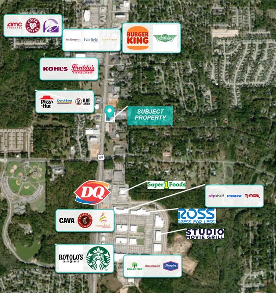 7924 S Broadway, Tyler, TX à vendre - Photo de l’immeuble – Image 3 sur 16