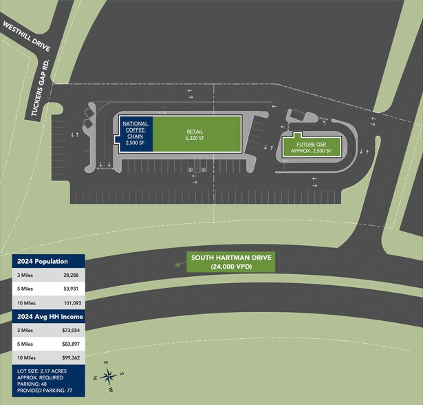 900 S Hartmann Dr, Lebanon, TN à louer - Photo de l’immeuble – Image 2 sur 4