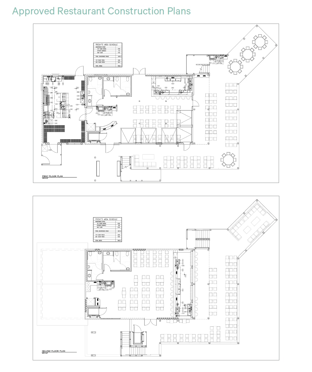 302 Harbor Blvd, Destin, FL à louer Plan d’étage– Image 1 sur 1