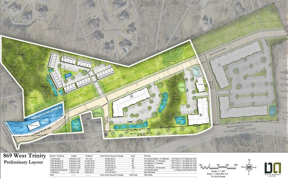 869 W Trinity Ln, Nashville, TN à vendre - Plan de site – Image 1 sur 5