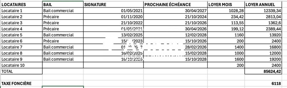 Spécialité dans Le Plessis-Bouchard à vendre - Photo principale – Image 3 sur 3