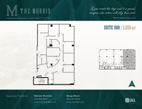 1688 Meridian Ave, Miami Beach, FL à louer Plan de site– Image 1 sur 1