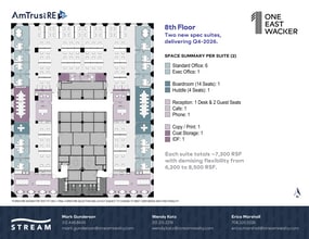 1 E Wacker Dr, Chicago, IL à louer Plan d’étage– Image 1 sur 1