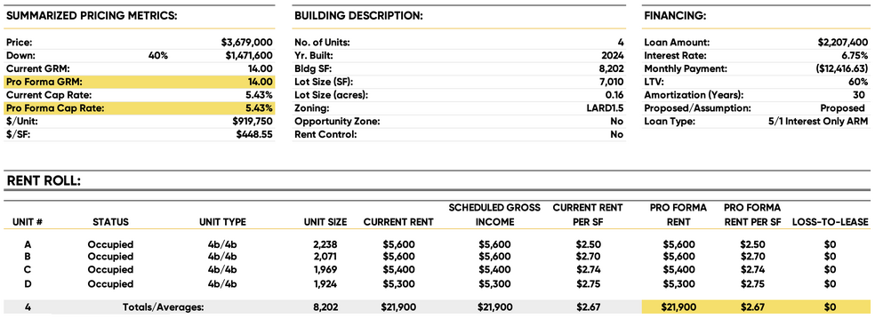 2200 Thurman Ave, Los Angeles, CA à vendre - Photo de l’immeuble – Image 2 sur 35