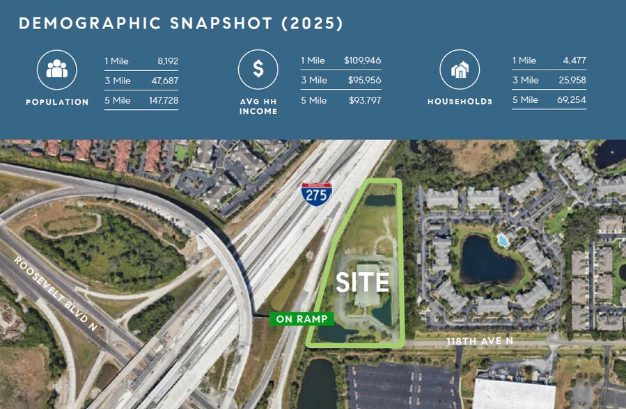 1615 N 118th Ave, Saint Petersburg, FL à louer - Autre – Image 3 sur 17