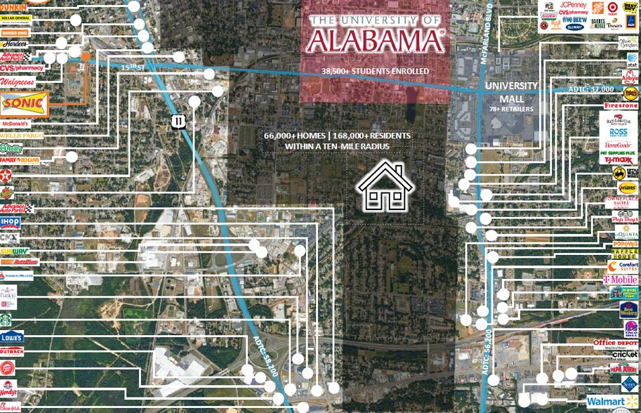 3160 15th St, Tuscaloosa, AL à louer - Photo de l’immeuble – Image 2 sur 2