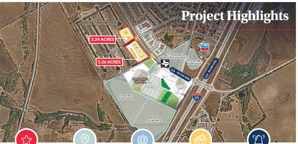 SWC of I-35 and South Hewitt Drive, Hewitt, TX à vendre - Plan de site – Image 2 sur 3