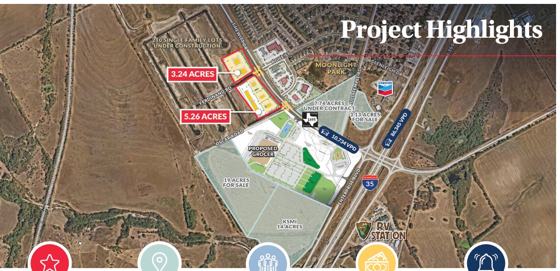SWC of I-35 and South Hewitt Drive, Hewitt, TX à louer Photo de l’immeuble– Image 1 sur 3