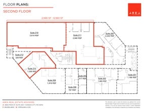 801 W 47th St, Kansas City, MO à louer Plan de site– Image 1 sur 1