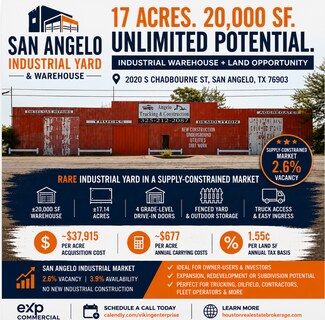 Plus de détails pour 2020 S Chadbourne St, San Angelo, TX - Industriel/Logistique à vendre