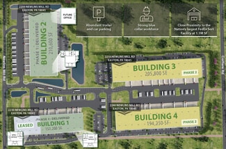 Plus de détails pour 2220 Newlins Mill Rd, Easton, PA - Industriel/Logistique à louer