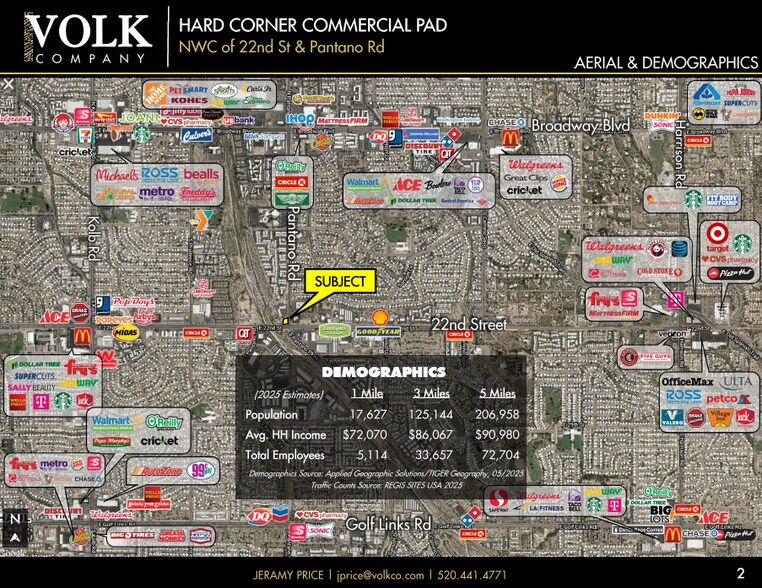 7889 NW 22nd St, Tucson, AZ à louer - Aérien – Image 2 sur 4