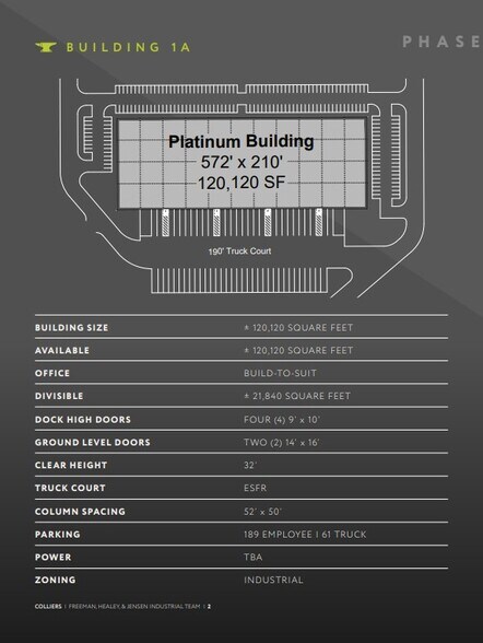 Iron Springs Road, Cedar City, UT à louer - Photo principale – Image 2 sur 5