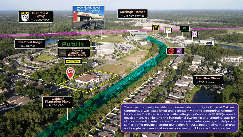 1001 Oakleaf Plantation Pky, Orange Park, FL à vendre - Photo de l’immeuble – Image 2 sur 6