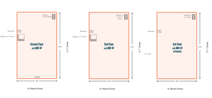 700 N Market St, Wilmington, DE à louer Plan d’étage– Image 1 sur 1