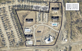 Plus de détails pour 0 Highland Center Dr, Columbia, SC - Terrain à vendre