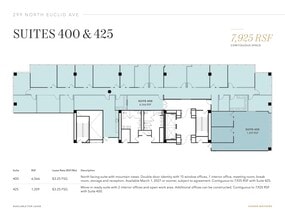 299 N Euclid Ave, Pasadena, CA à louer Plan d’étage– Image 1 sur 3