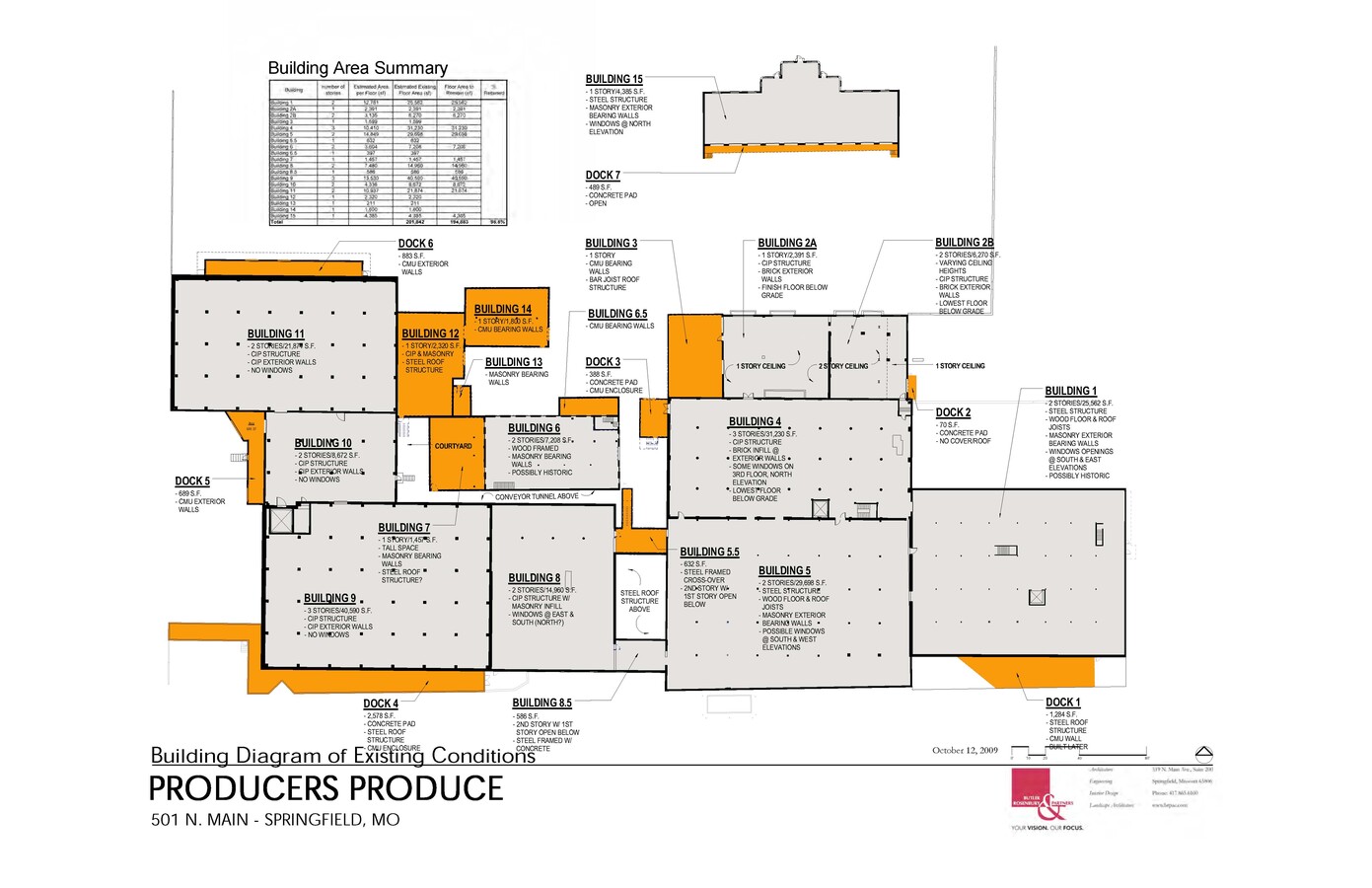 Plan cadastral