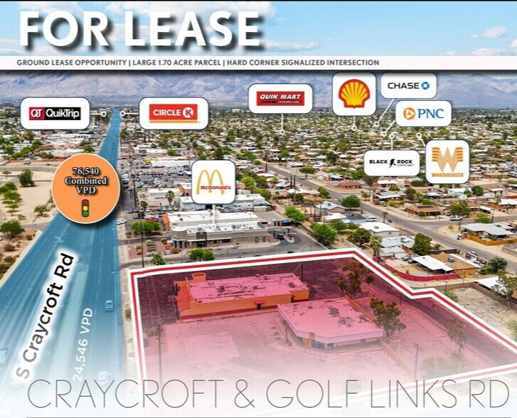 2545 S Craycroft Rd, Tucson, AZ à louer - Photo de l’immeuble – Image 1 sur 3