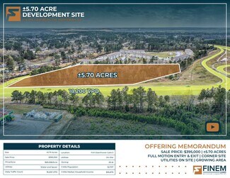 Plus de détails pour 104 Williamsburg Dr, Hephzibah, GA - Terrain à vendre