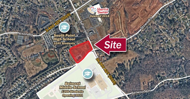 974 South Point Rd, Belmont, NC à louer - Photo de l’immeuble – Image 3 sur 3