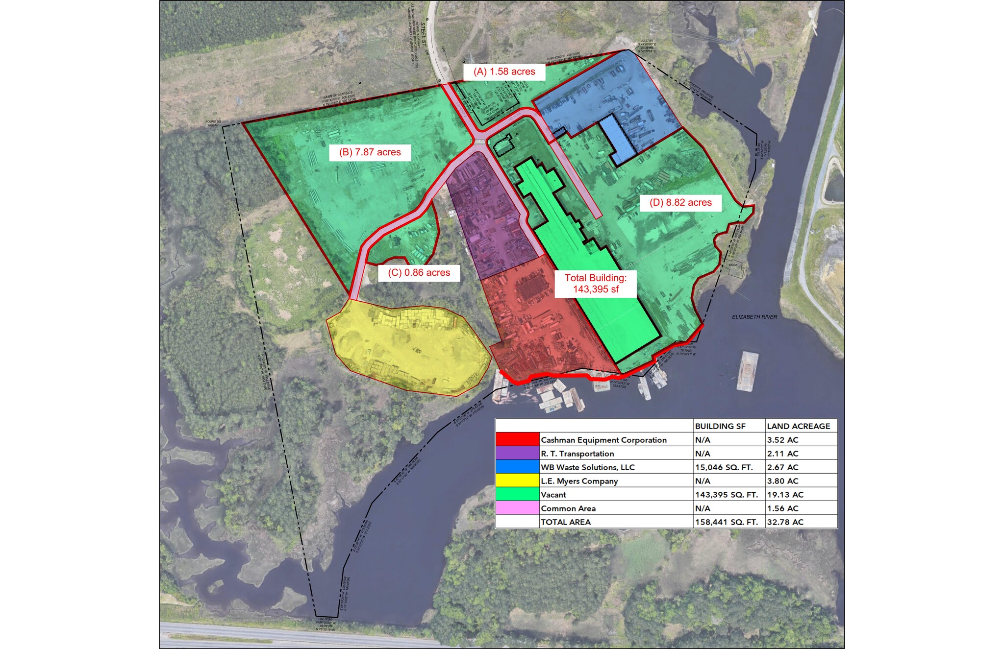 1500 Steel St, Chesapeake, VA à louer Plan de site– Image 1 sur 1