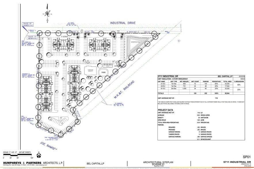 5711 Industrial Drive St, Greenville, TX à vendre - Plan cadastral – Image 2 sur 12