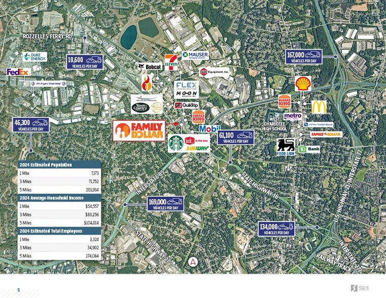 4130 Rozzelles Ferry Rd, Charlotte, NC à vendre - Photo de l’immeuble – Image 2 sur 3