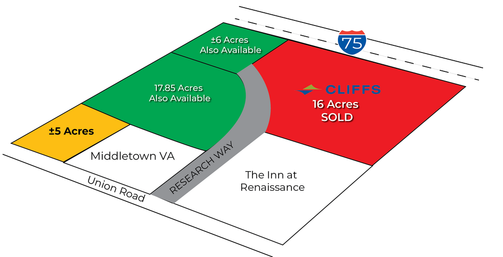4337 Union Rd, Middletown, OH à vendre - Plan de site – Image 2 sur 2