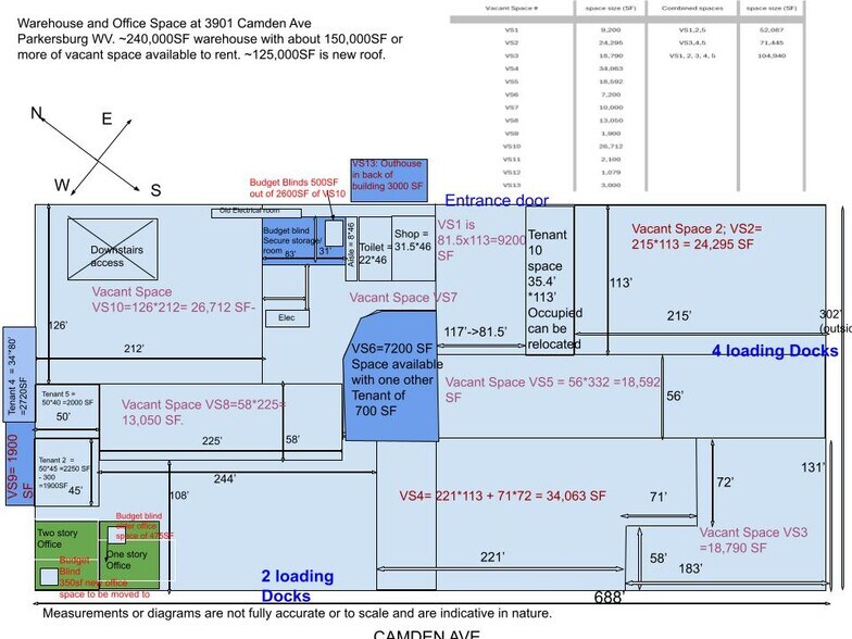 3901 Camden Ave, Parkersburg, WV à louer - Photo de l’immeuble – Image 3 sur 44