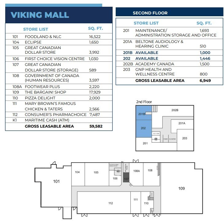 25 Goose Cove Rd, St Anthony, NL à louer Plan de site– Image 1 sur 1